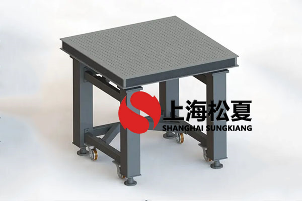 光學(xué)儀器空氣彈簧隔振器選用要考慮哪些要點(diǎn)？